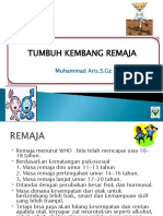 Tumbuh Kembang Remaja 2018