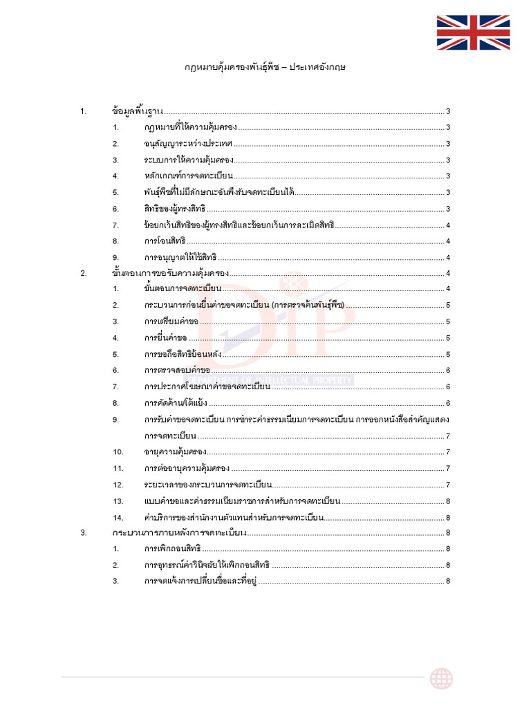 Plant Varieties Act 1997 PDF