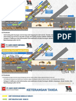 Traffic Management Girimulya