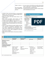 Adrenal Insufficiency