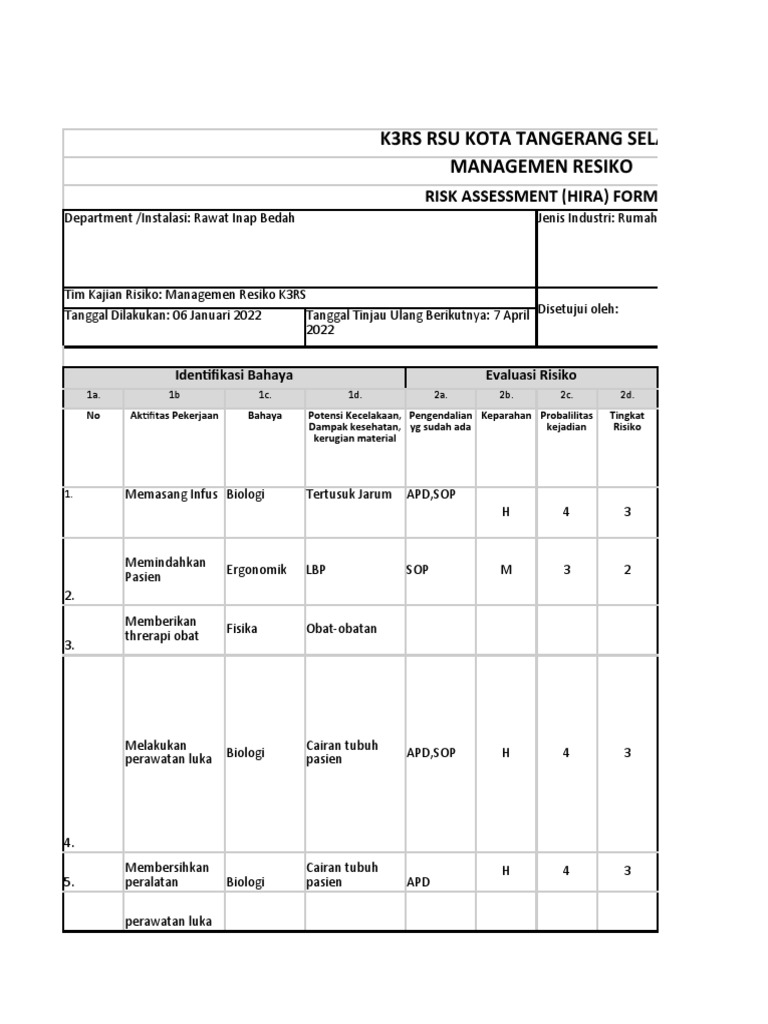 Penilaian Risiko K3RS Rumah Sakit | PDF
