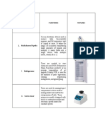 Molecular Bio - Activity 2