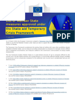 State Aid TCF Decisions