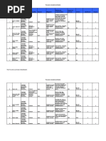 Inventory Management Methods - FIFO, LIFO, FEFO, LOFO, HIFO | PDF