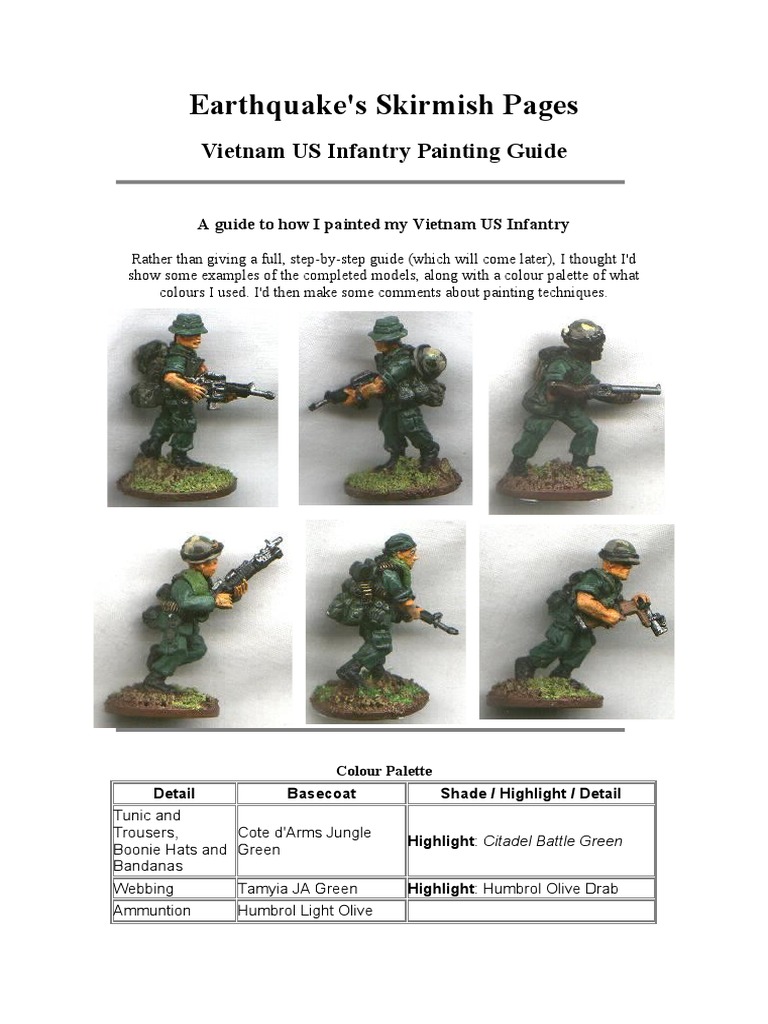 US Painting Guide | PDF