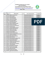 Username Password Kelas X Ips A - 2021 - 2022