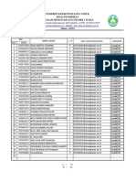 Student roster for class X IPS-C of SMAN 2 Tuban