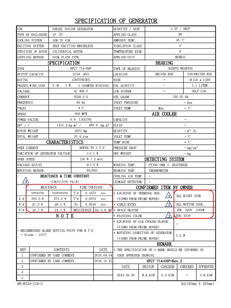 Generator HHI HFC7 71408P Sleeve Bearings PDF