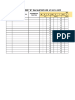 Summary of Enrollment by Age Group