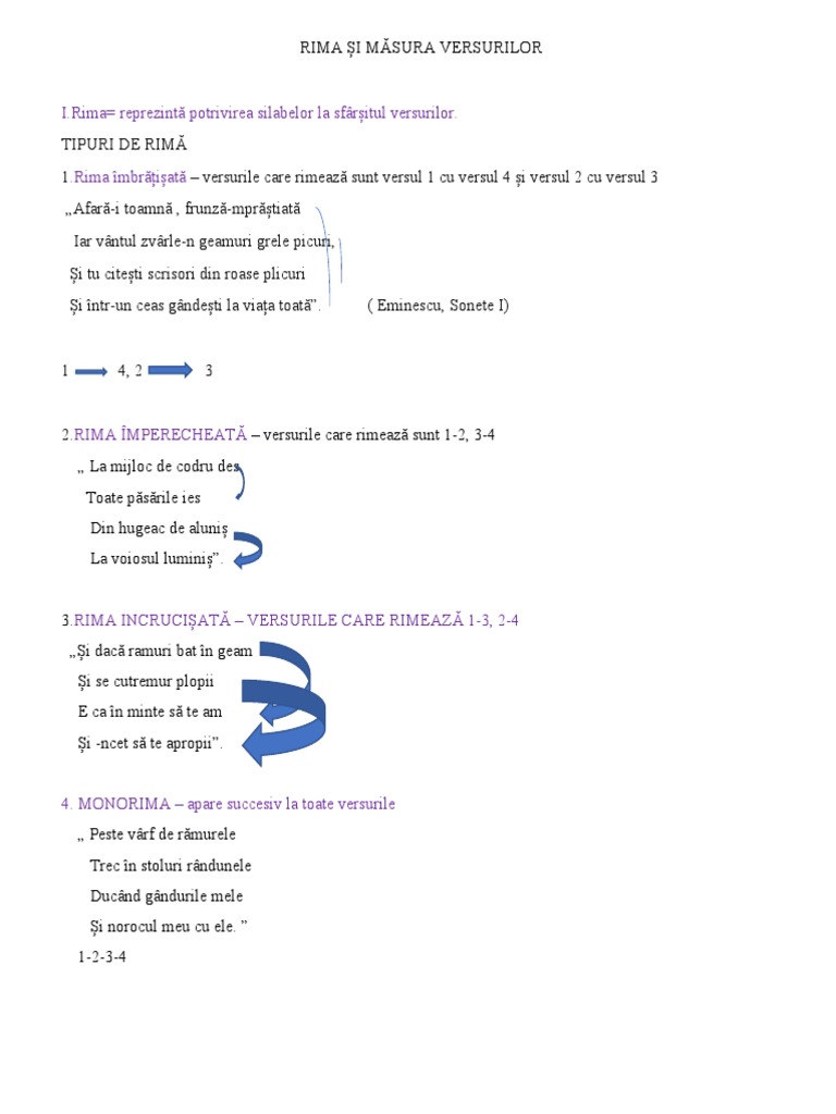 Rima Și Măsura Versurilor 6 | PDF