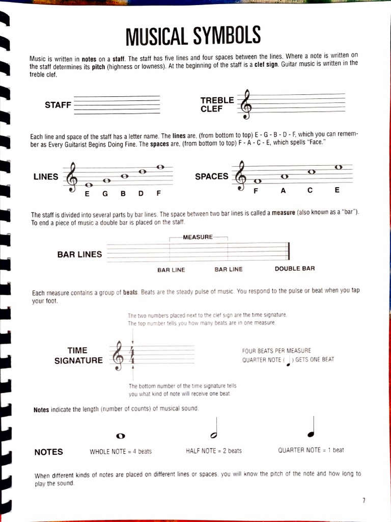 Hal Leonard Guitar Method PDF Clef Tempo