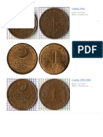 Circulation Coins