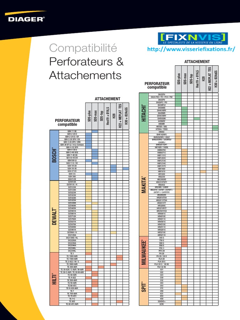 playstation compatibility