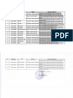 Daftar Nama PPPK Pengadaan Casn KLHK Ta 2021