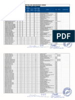 Resultados Meritos Consultores Verano Ing. Comercial 3-2022