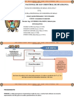 Tipos de Chancadores