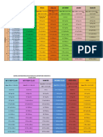 Jadwal Ekskul Semester 1 2022-2023