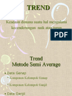 TREND HARGA