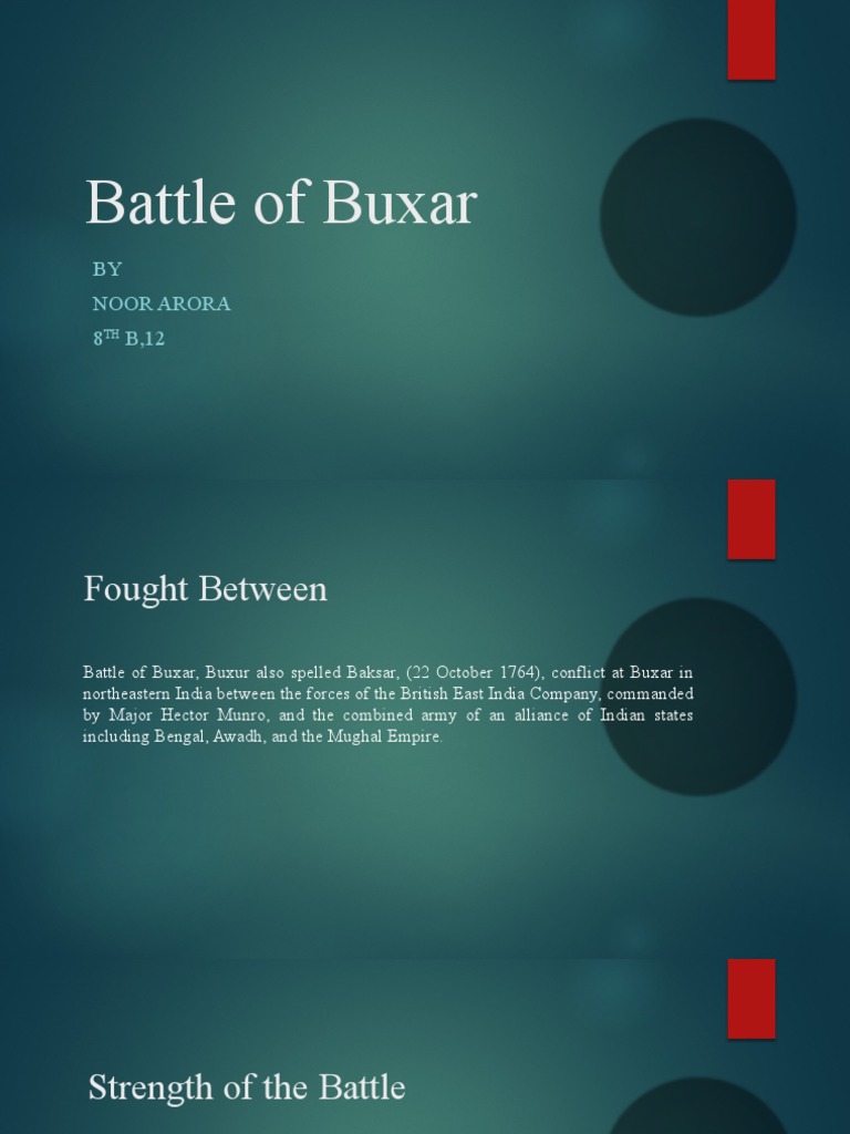 Noor Arora, Ssc. PDF Conflicts Military