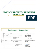 3 Iron Carbon Dia