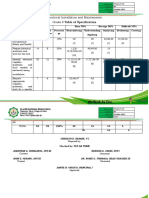 Q1 Tle 9 Eim Tos