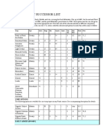 Mithridatic Successor List