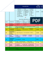 Bio Chemistry EQAS CMC