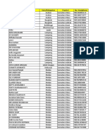 Data Base Sumatera