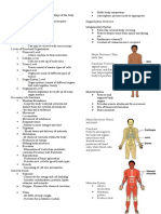The Human Body Systems Overview