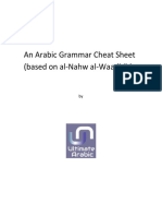 Arabic Grammar Cheat Sheet