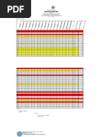 Eng9-Rda-Item Analysis-Consolidated