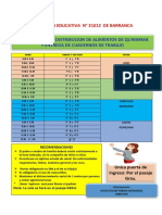 Cronograma Distribicion Qliwarma-21012