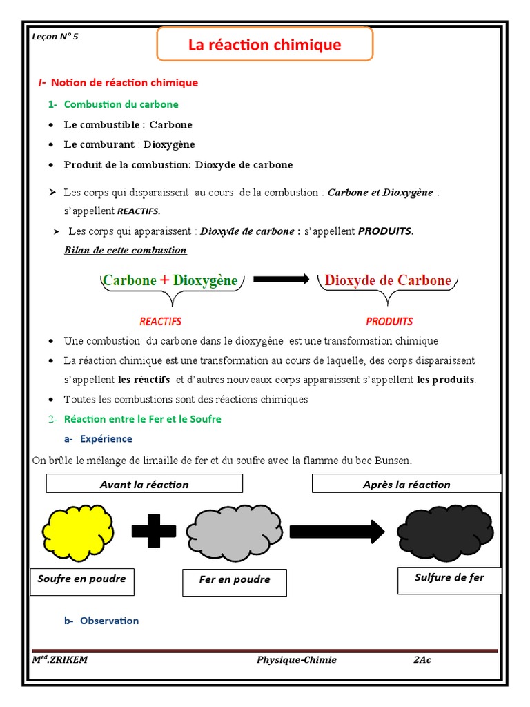 04 Notion de Reaction Chimique | PDF