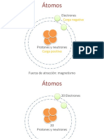 Conceptos básicos de electricidad