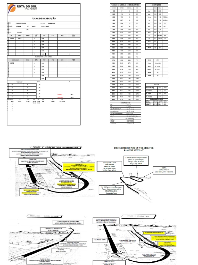 Data Card PA 34 v2 PDF Aeronave Dirigível