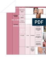 Dermatologia - Lesiones Primarias y Secundarias