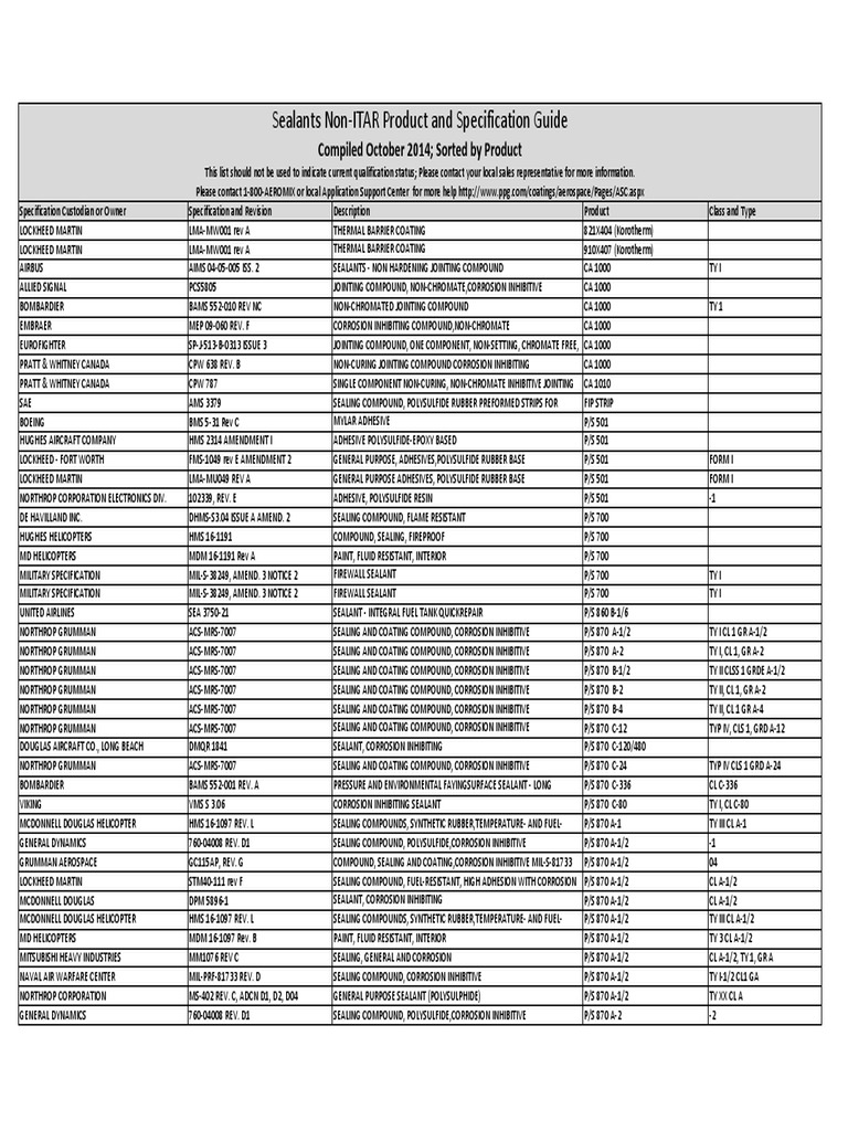 Sealants Product List by Product PDF Corrosion Lockheed Corporation