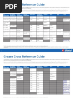 2019 NYCO Equivalence Table | PDF | Petroleum Industry | Hydrocarbons