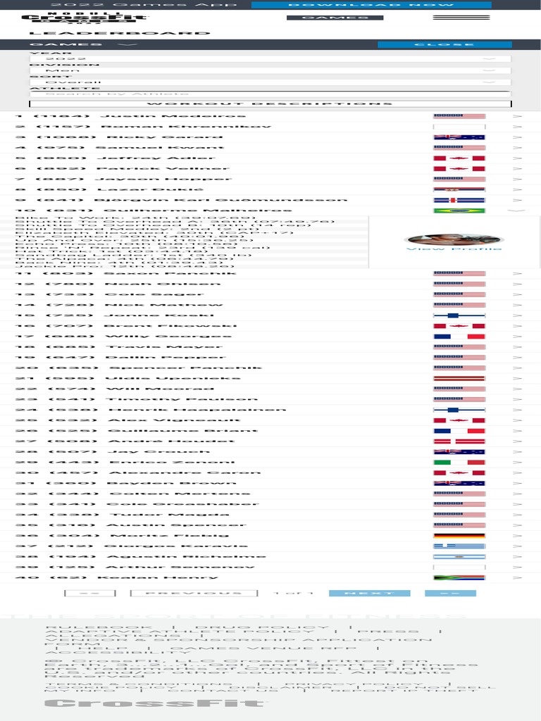 2022 Leaderboard CrossFit Games PDF Sports Competitions