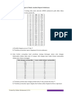 Teknik Analisis Regresi Sederhana