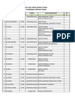 Data Puskesmas Dan Kronologis Kematian 2019