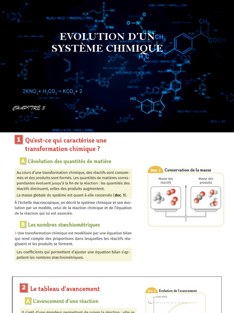 Evolution Dun Systeme Chimique – YOVZ