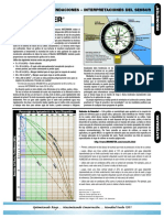 Folleto Irrometer - Interpretación de Las Lecturas