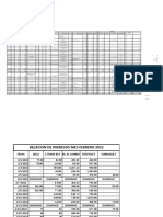 Ventas y Cobros Febrero 2022