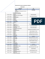 Rundown Rapat Kerja RS Airlangga Jombang