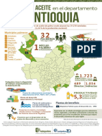 Infografía Antioquia