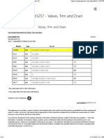 Giacomini Ball Valve UL&FM Certificates