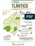 Infografia Atlantico