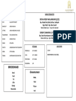 Rundown MC