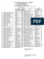 Jadwal Pelajaran Genap 2022-2023